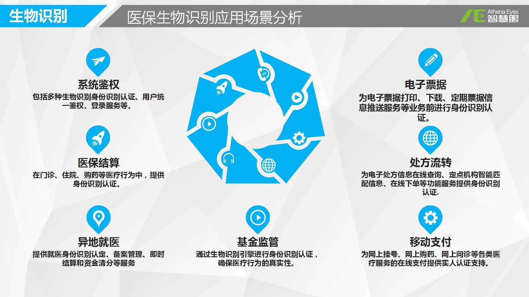 南通医保套现中介微信(医保套现被骗了怎么办)