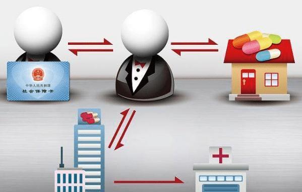 南通医保余额套现渠道(医保钱如何套现)