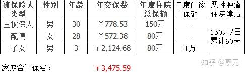 南通医保小额提取代办600以内(医保提取代办中介)