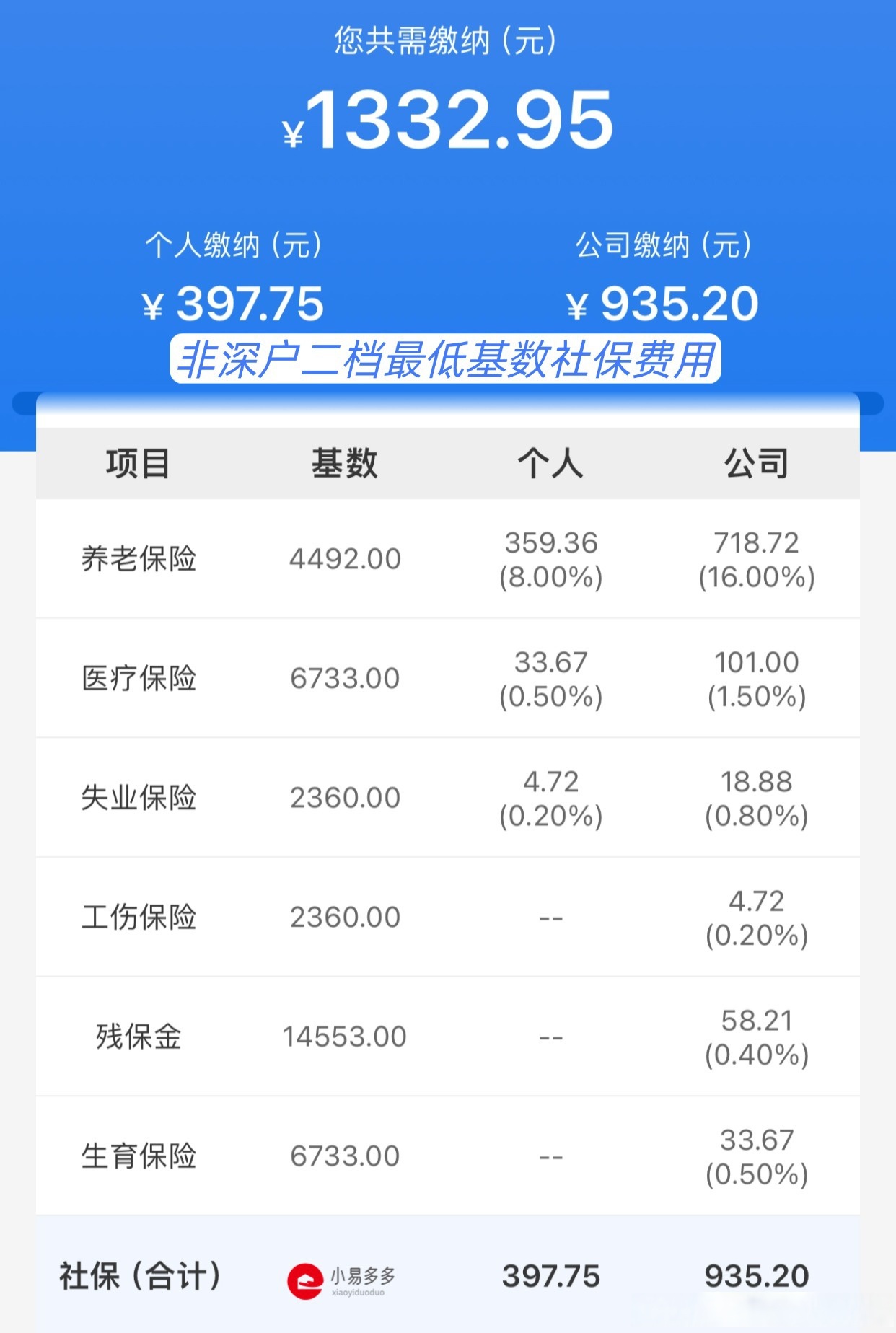 深圳医保个人余额提取(深圳 医保提现)