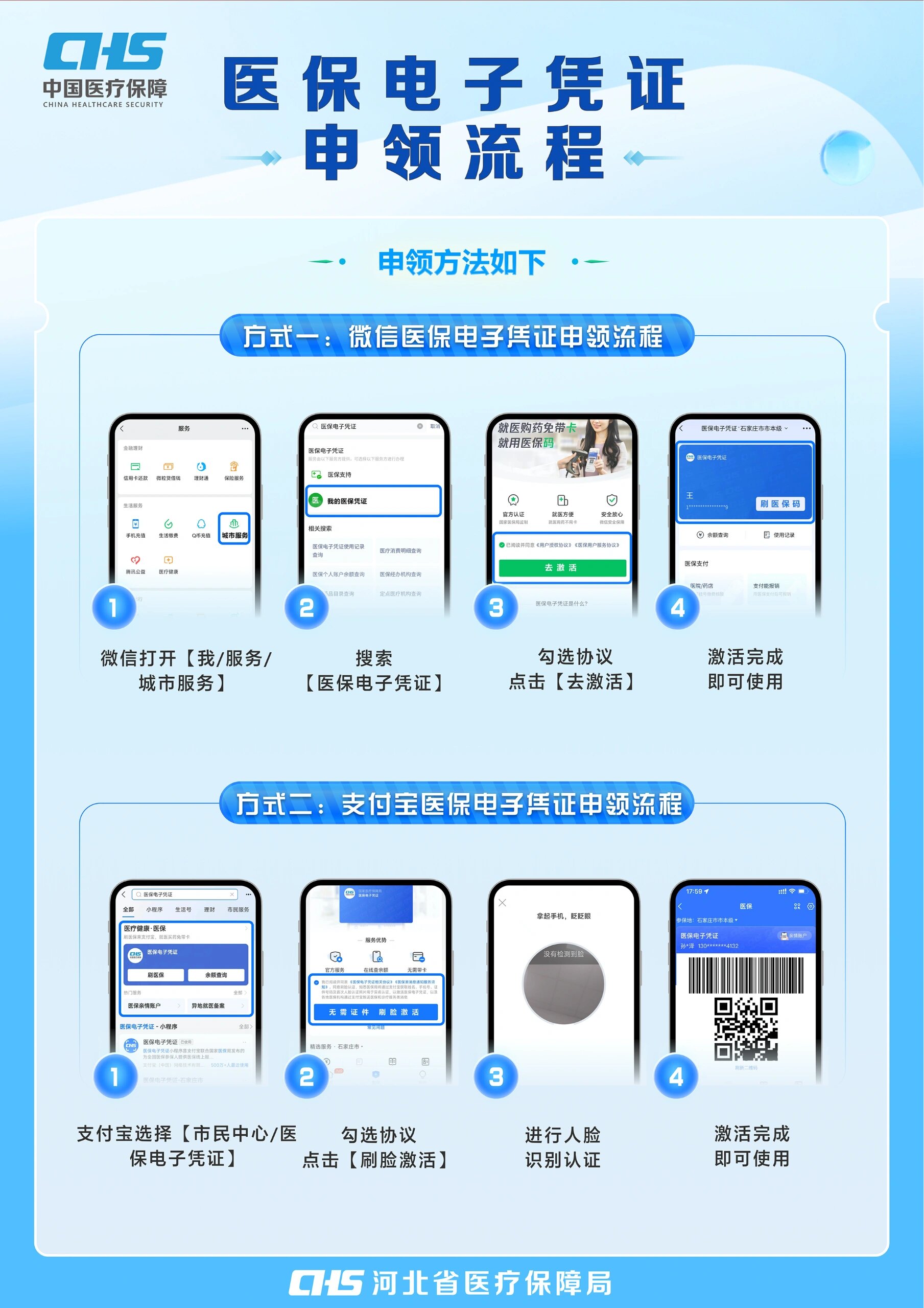 南通医保卡金额如何提取(医保卡金额提取方法)