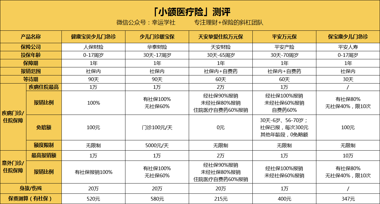南通医保小额提取代办600以内(医保提取24小时中介)