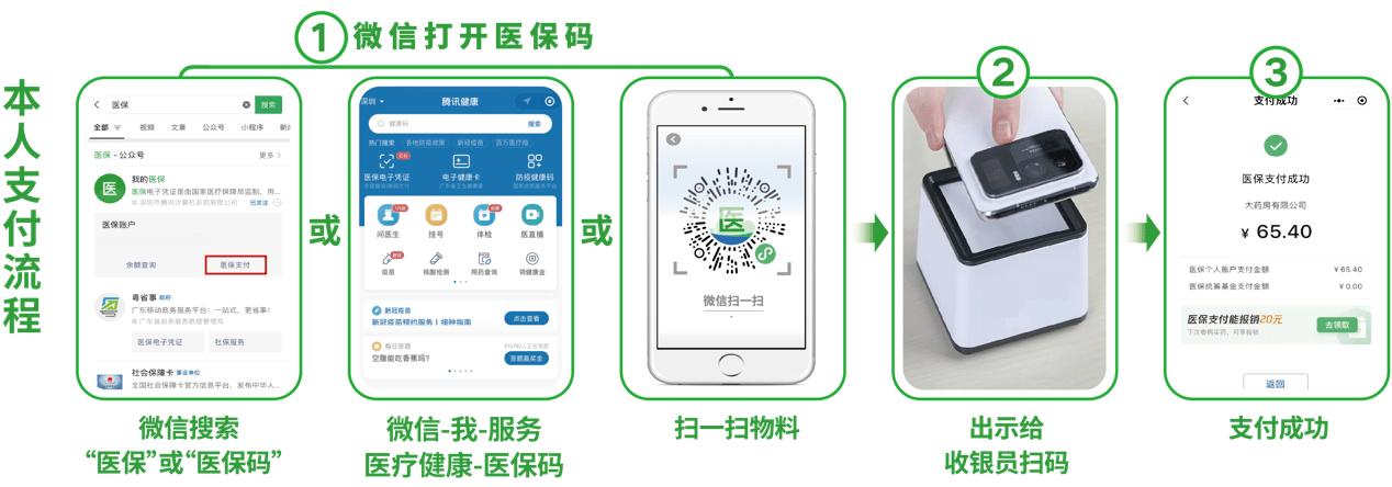南通24小时在线套医保卡微信(医保取现24小时微信)