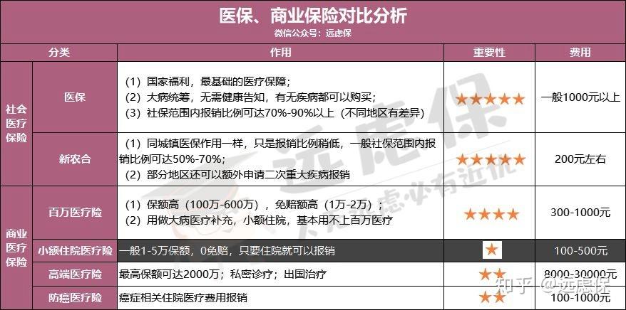 南通医保小额提取代办600以内(医保提取微信24小时)