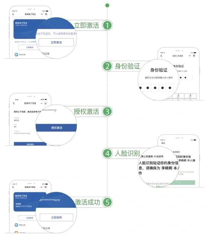 南通武汉医保卡余额提取(武汉医保卡余额提取多久到账)
