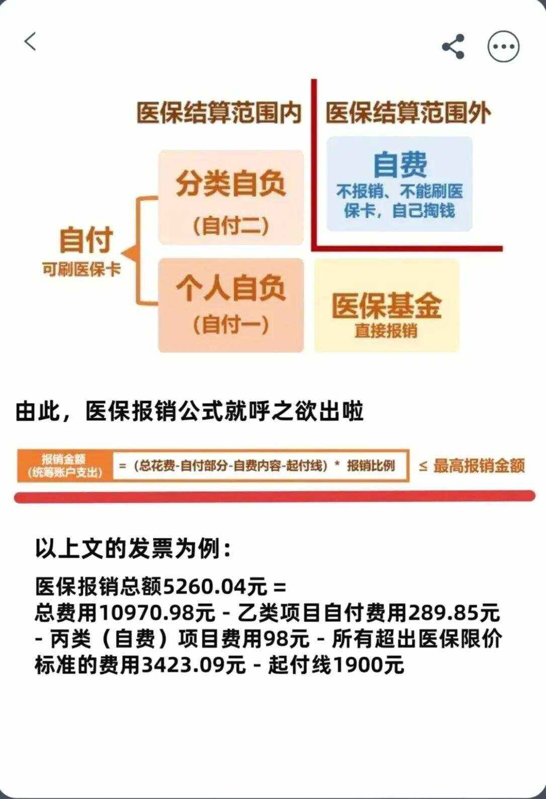 南通异地就医医保报销是怎么报销的(异地就医医保报销是怎么报销的2023年)