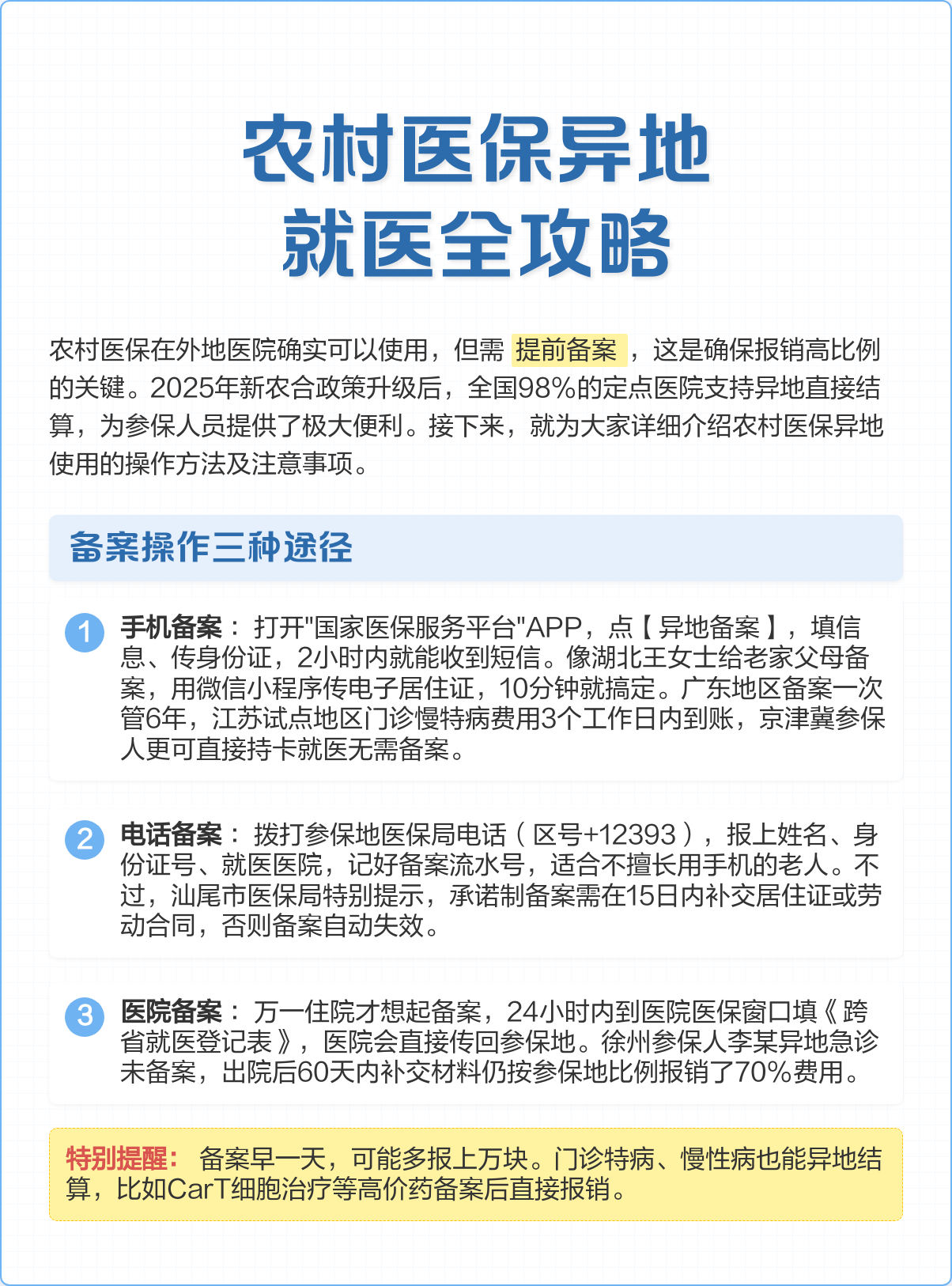 南通医保怎么买(城乡居民医保怎么买)